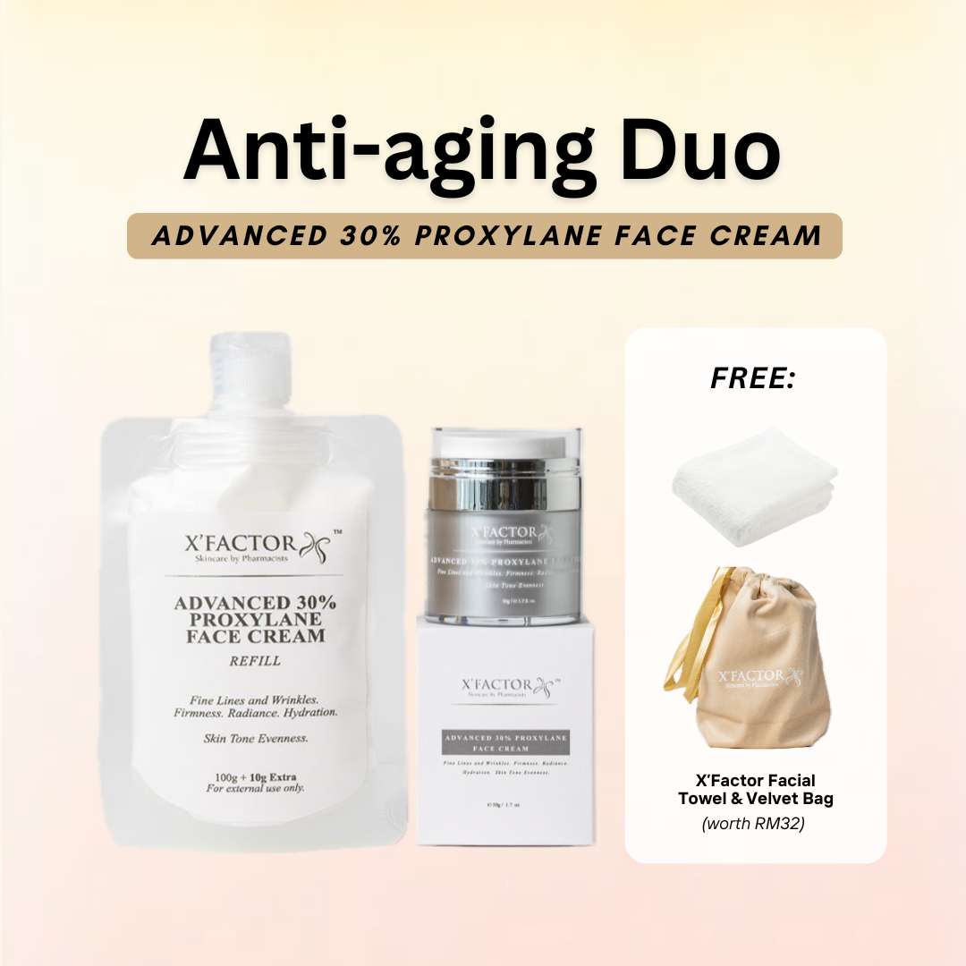 Anti-aging Duo – X'Factor Skincare