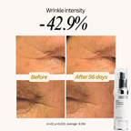 PDRN Exopeptides™ Eye Lifting Cream 15g