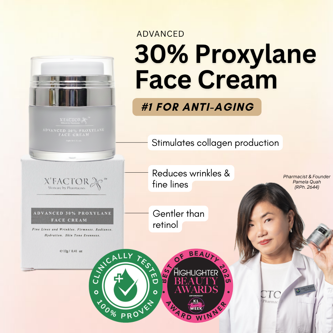 Advanced 30% Proxylane Face Cream – X'Factor Skincare