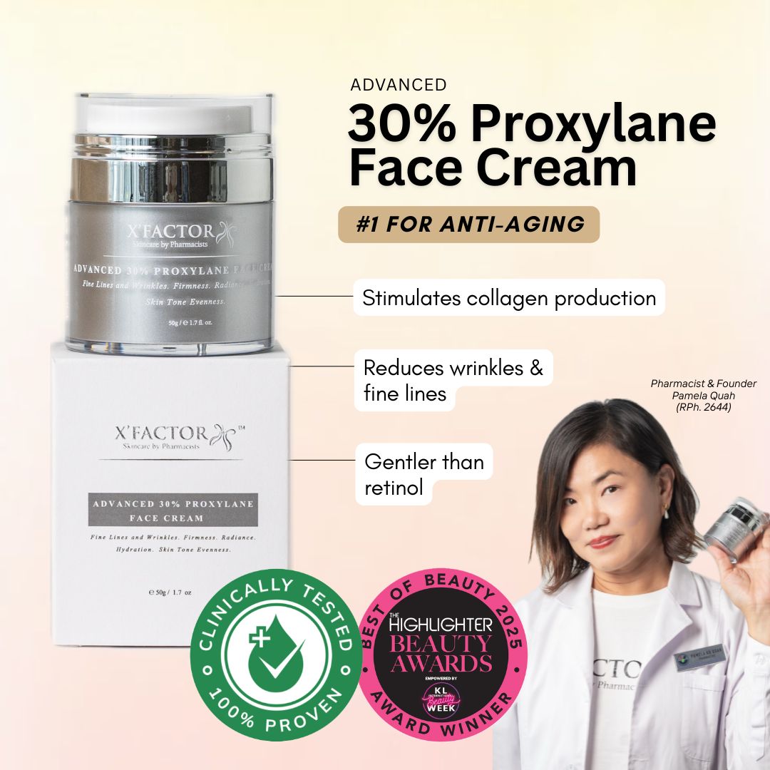 Anti-aging Duo – X'Factor Skincare