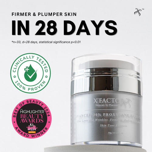 Advanced 30% Proxylane Face Cream